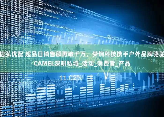 信弘优配 超品日销售额再破千万，梦饷科技携手户外品牌骆驼CAMEL深耕私域_活动_消费者_产品